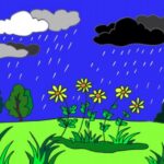 Bài thơ Mưa (Nguyễn Diệu): Mưa rơi tí tách, Hạt trước hạt sau