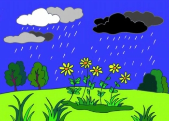Bài thơ Mưa (Nguyễn Diệu): Mưa rơi tí tách, Hạt trước hạt sau